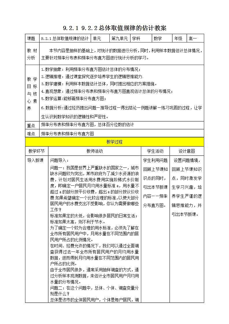 人教A版 2019 高一必修2数学 9.2.1 9.2.2 总体取值规律的估计 课件+教案01