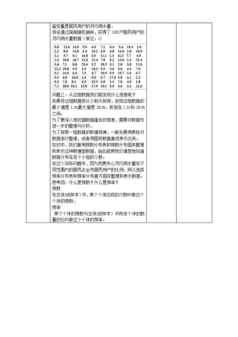 人教A版 2019 高一必修2数学 9.2.1 9.2.2 总体取值规律的估计 课件+教案02
