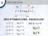 4.3.1 对数的概念课件PPT