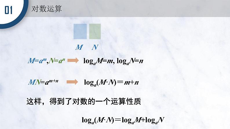 4.3.2 对数的运算课件PPT03