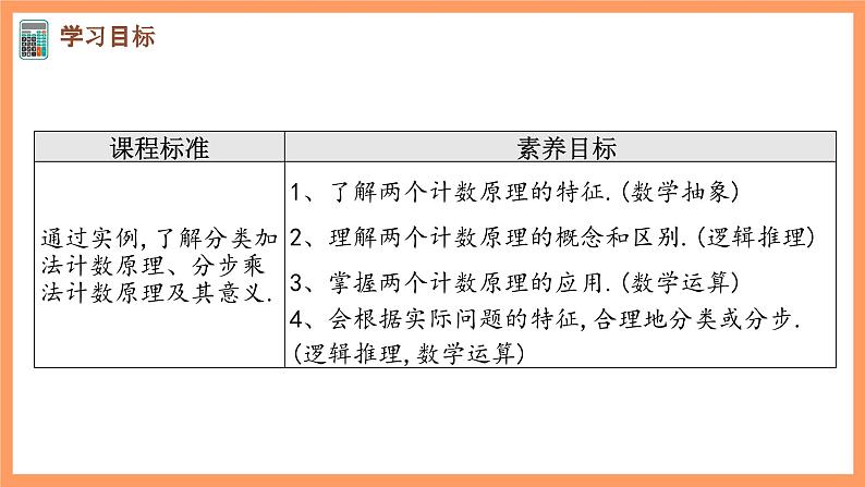 新人教A版数学选择性必修三 6.1 分类加法计数原理与分步乘法计数原理 课件+分层练习（基础练+能力练）+学案02