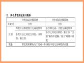 新人教A版数学选择性必修三 6.1 分类加法计数原理与分步乘法计数原理 课件+分层练习（基础练+能力练）+学案