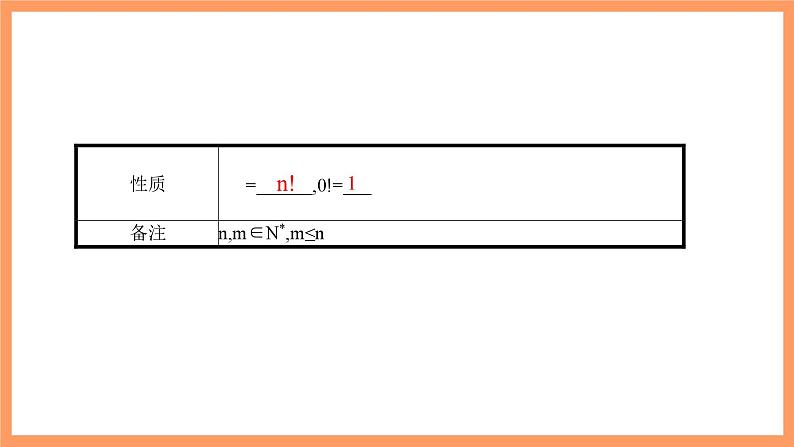 新人教A版数学选择性必修三 6.2.1 排列+6.2.2 排列数 课件+分层练习（基础练+能力练）+学案06