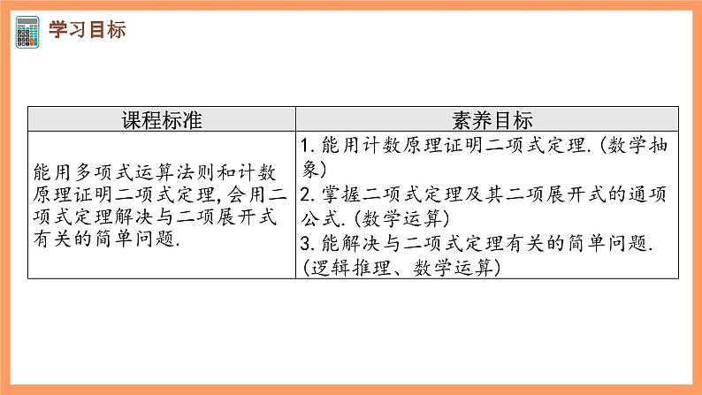 新人教A版数学选择性必修三 6.3.1 二项式定理 课件+分层练习（基础练+能力练）+学案02