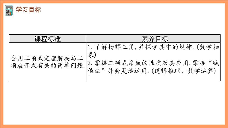 新人教A版数学选择性必修三 6.3.2 二项式系数的性质 课件+分层练习（基础练+能力练）+学案02