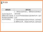 新人教A版数学选择性必修三 7.2 离散型随机变量及其分布列 课件+分层练习（基础练+能力练）+学案