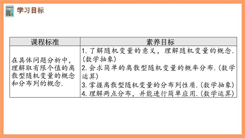 新人教A版数学选择性必修三 7.2 离散型随机变量及其分布列 课件+分层练习（基础练+能力练）+学案02