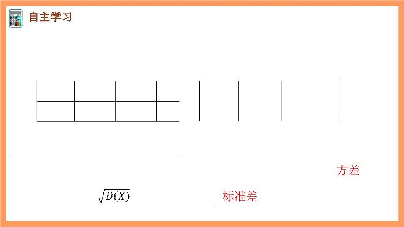 新人教A版数学选择性必修三 7.3.2 离散型随机变量的方差 课件+分层练习（基础练+能力练）+学案03