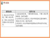 新人教A版數(shù)學(xué)選擇性必修三 7.4.1 二項(xiàng)分布 課件+分層練習(xí)（基礎(chǔ)練+能力練）+學(xué)案