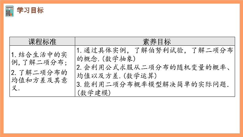 新人教A版数学选择性必修三 7.4.1 二项分布 课件+分层练习（基础练+能力练）+学案02