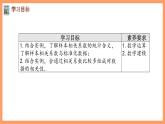 新人教A版數(shù)學(xué)選擇性必修三 8.1 成對數(shù)據(jù)的統(tǒng)計相關(guān)性 課件+分層練習(xí)（基礎(chǔ)練+能力練）+學(xué)案