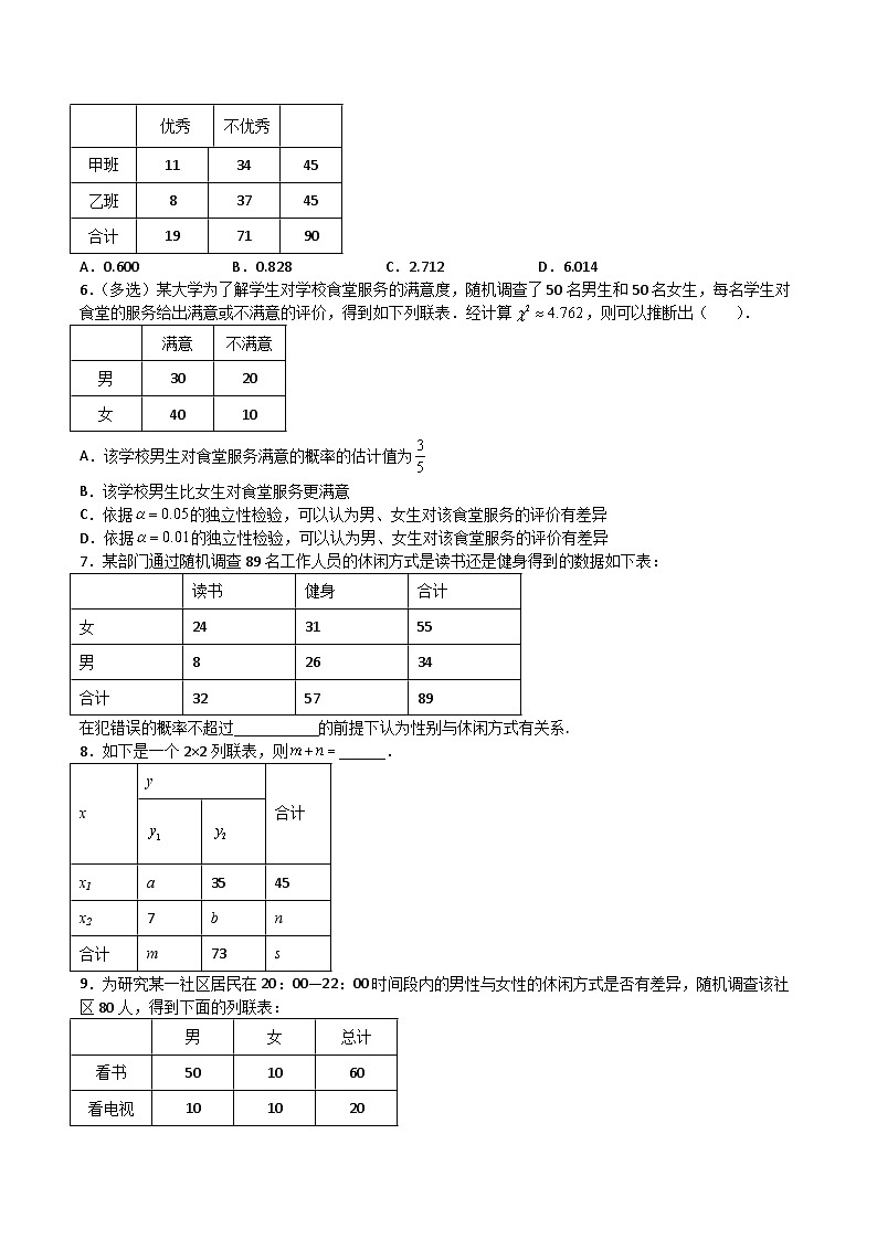 新人教A版数学选择性必修三 8.3 列联表与独立性检验 课件+分层练习（基础练+能力练）+学案02