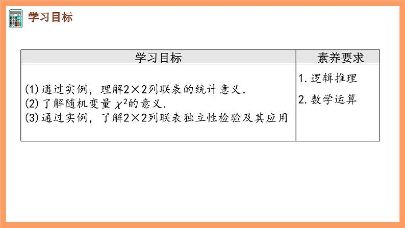新人教A版数学选择性必修三 8.3 列联表与独立性检验 课件+分层练习（基础练+能力练）+学案02