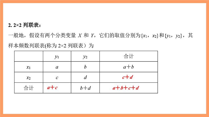 新人教A版数学选择性必修三 8.3 列联表与独立性检验 课件+分层练习（基础练+能力练）+学案04