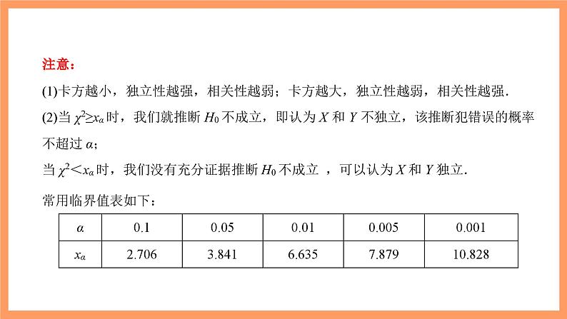 新人教A版数学选择性必修三 8.3 列联表与独立性检验 课件+分层练习（基础练+能力练）+学案07
