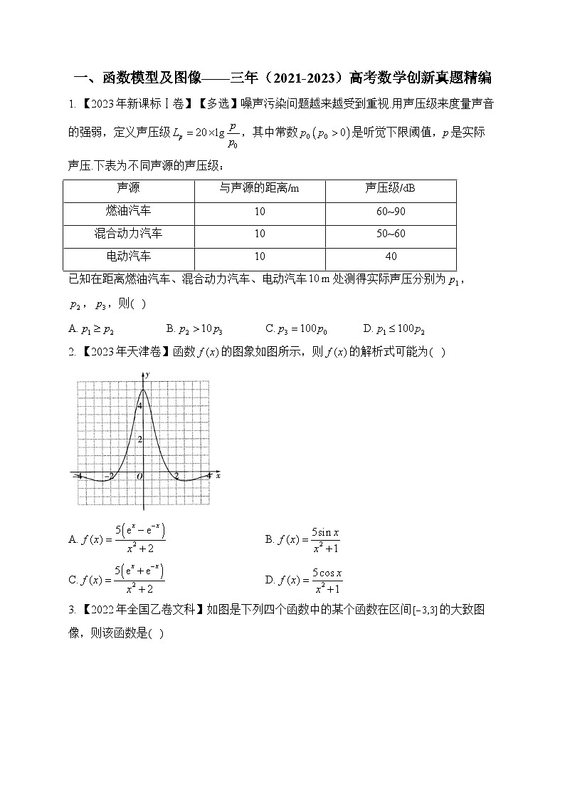 一、函数模型及图像——三年（2021-2023）高考数学创新真题精编第1页