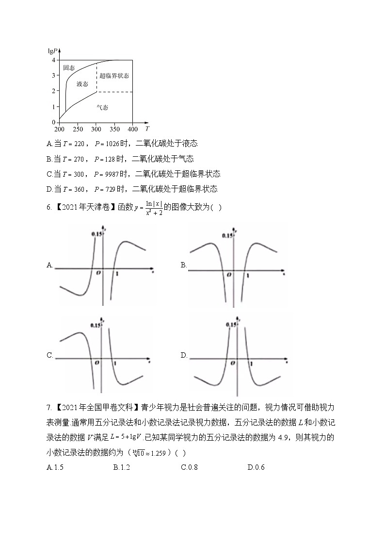 一、函数模型及图像——三年（2021-2023）高考数学创新真题精编第3页