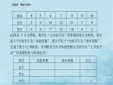 2023高考数学二轮专题复习与测试第一部分专题四微专题2统计案例课件