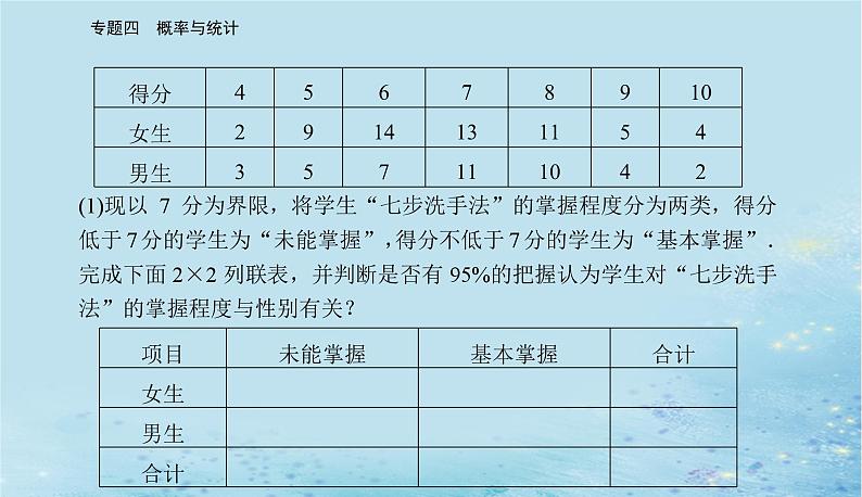 2023高考数学二轮专题复习与测试第一部分专题四微专题2统计案例课件第3页