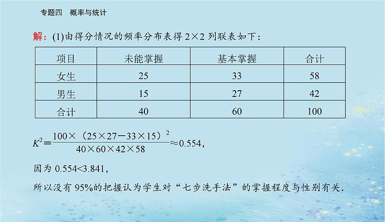 2023高考数学二轮专题复习与测试第一部分专题四微专题2统计案例课件第5页