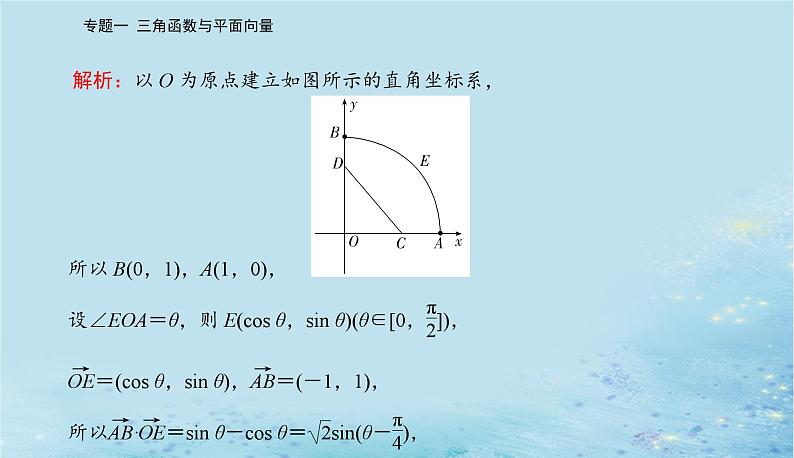 2023高考数学二轮专题复习与测试第一部分专题一微中微平面向量的热点问题课件第5页