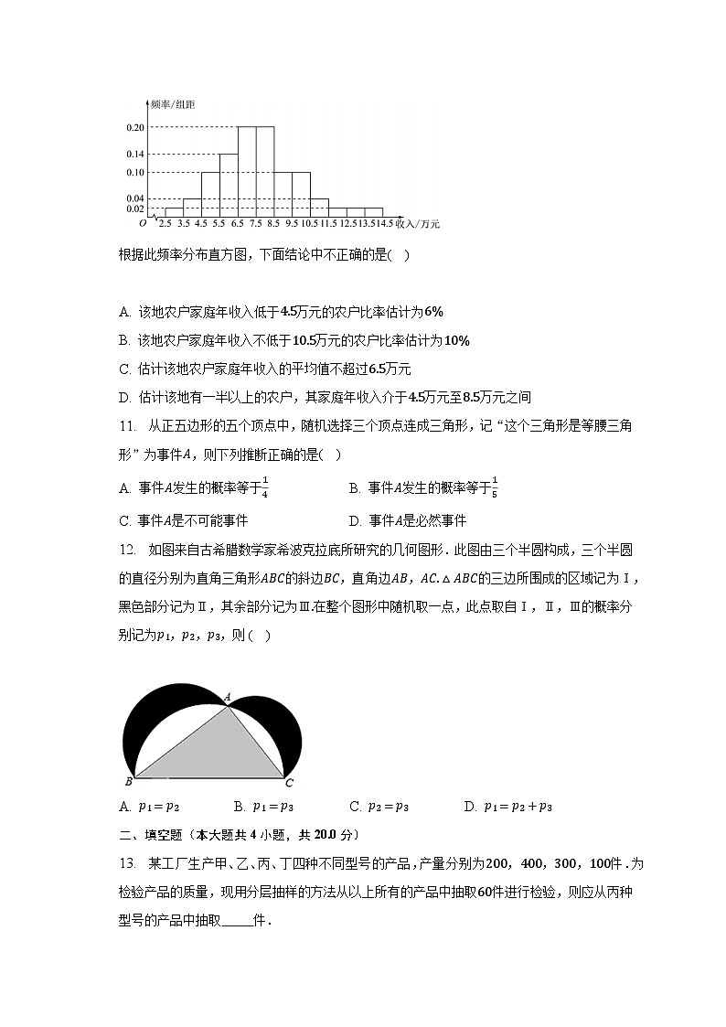 2022-2023学年内蒙古包头市重点中学高二（下）期末数学试卷（理科）（含解析）第2页