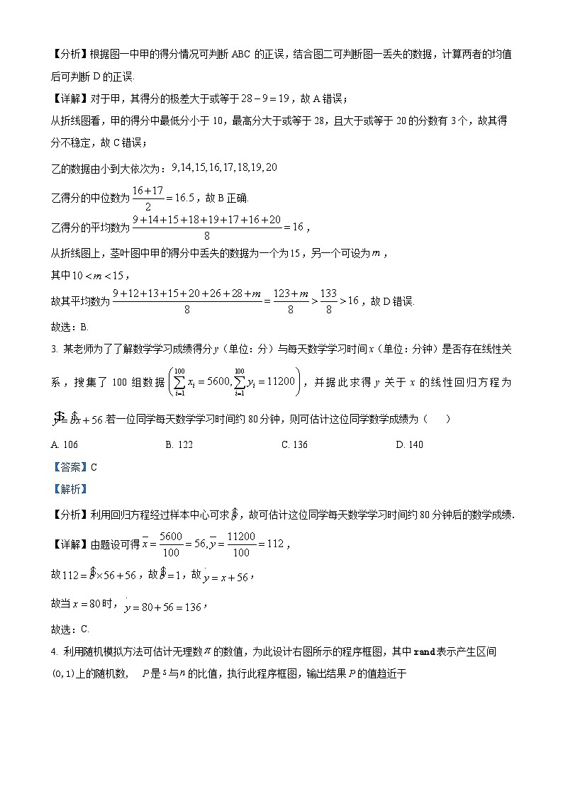 精品解析：四川省成都石室中学2024届高三零诊模拟考试理科数学试题（解析版）第2页