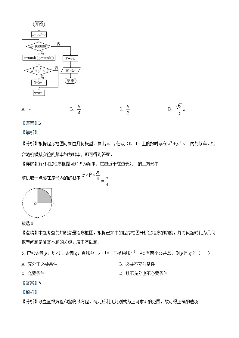 精品解析：四川省成都石室中学2024届高三零诊模拟考试理科数学试题（解析版）第3页