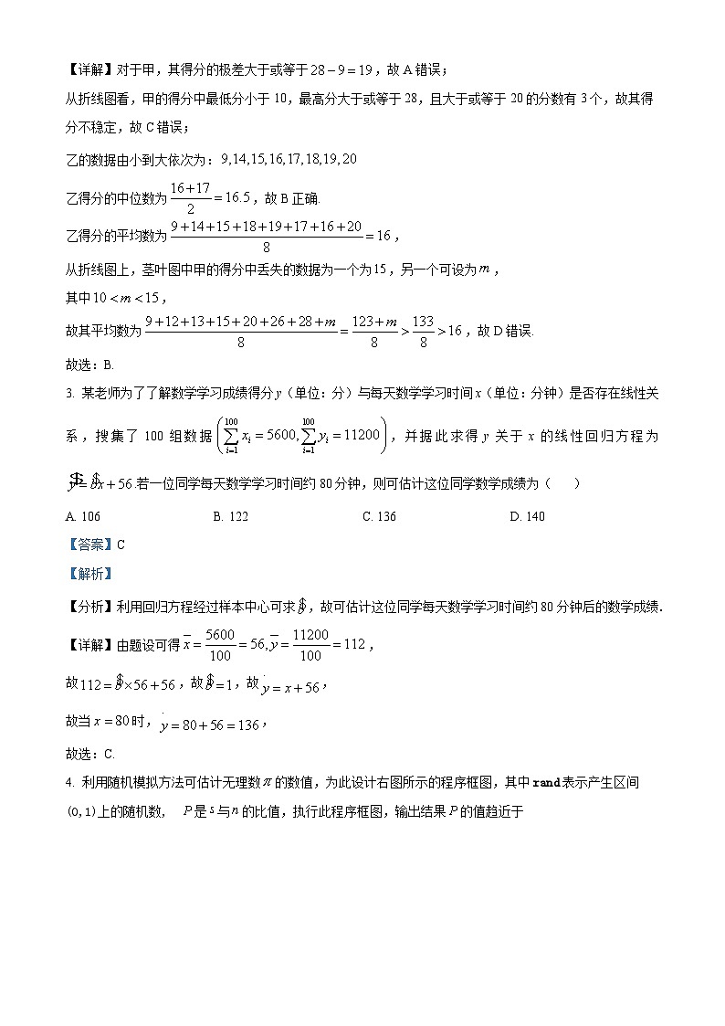 精品解析：四川省成都石室中学2024届高三零诊模拟考试文科数学试题（解析版）第2页