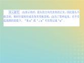 新教材2023版高中数学第一章三角函数2任意角课件北师大版必修第二册