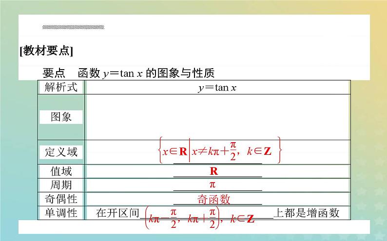 新教材2023版高中数学第一章三角函数7正切函数7.3正切函数的图象与性质课件北师大版必修第二册02