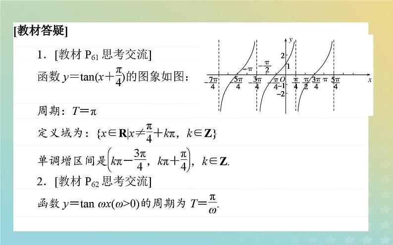 新教材2023版高中数学第一章三角函数7正切函数7.3正切函数的图象与性质课件北师大版必修第二册04