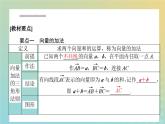 新教材2023版高中数学第二章平面向量及其应用2从位移的合成到向量的加减法2.1向量的加法课件北师大版必修第二册