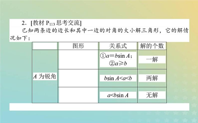 新教材2023版高中数学第二章平面向量及其应用6平面向量的应用6.1余弦定理与正弦定理第2课时正弦定理课件北师大版必修第二册06