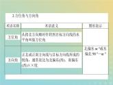 新教材2023版高中數(shù)學(xué)第二章平面向量及其應(yīng)用6平面向量的應(yīng)用6.1余弦定理與正弦定理第3課時(shí)用余弦定理正弦定理解三角形課件北師大版必修第二冊(cè)