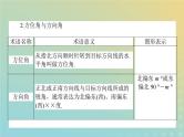 新教材2023版高中数学第二章平面向量及其应用6平面向量的应用6.1余弦定理与正弦定理第3课时用余弦定理正弦定理解三角形课件北师大版必修第二册