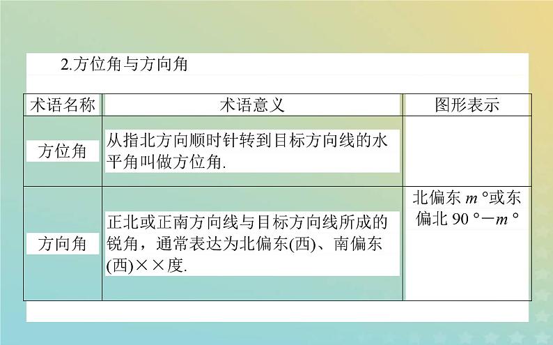 新教材2023版高中数学第二章平面向量及其应用6平面向量的应用6.1余弦定理与正弦定理第3课时用余弦定理正弦定理解三角形课件北师大版必修第二册第4页