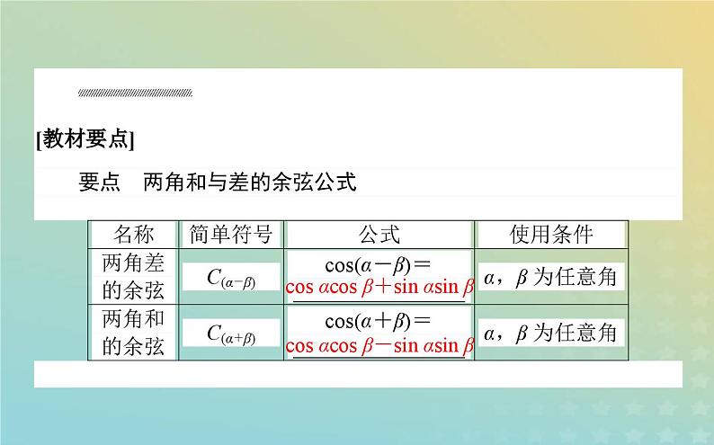 新教材2023版高中数学第四章三角恒等变换2两角和与差的三角函数公式2.1两角和与差的余弦公式及其应用课件北师大版必修第二册02