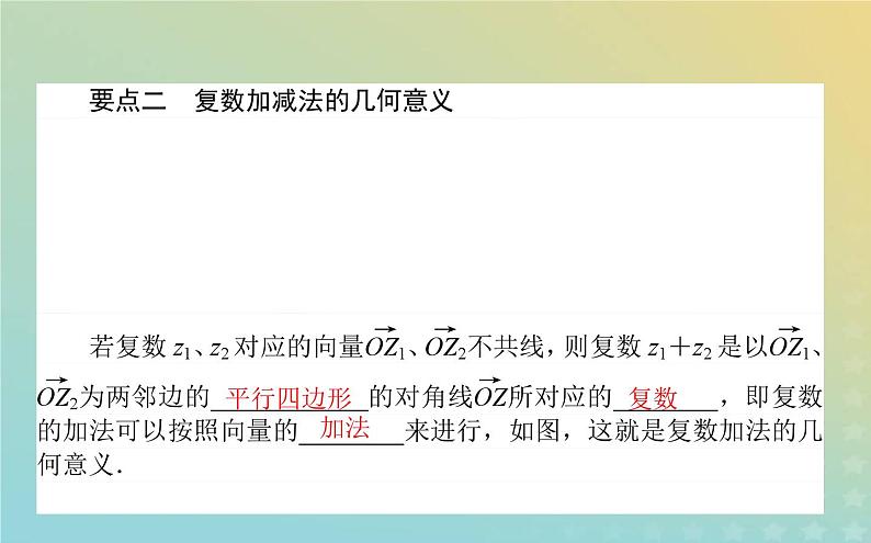 新教材2023版高中数学第五章复数2复数的四则运算2.1复数的加法与减法课件北师大版必修第二册04