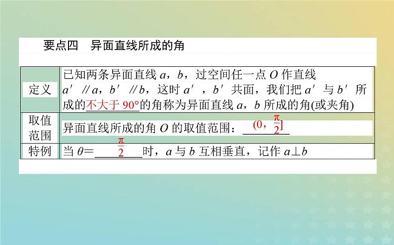 新教材2023版高中数学第六章立体几何初步3空间点直线平面之间的位置关系3.2刻画空间点线面位置关系的公理第2课时空间图形的基本事实4与等角定理课件北师大版必修第二册08