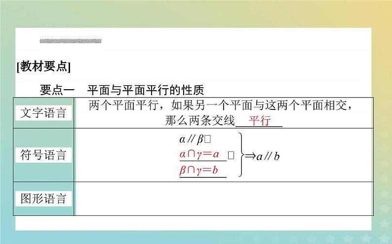 新教材2023版高中数学第六章立体几何初步4平行关系4.2平面与平面平行课件北师大版必修第二册02