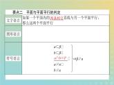 新教材2023版高中数学第六章立体几何初步4平行关系4.2平面与平面平行课件北师大版必修第二册