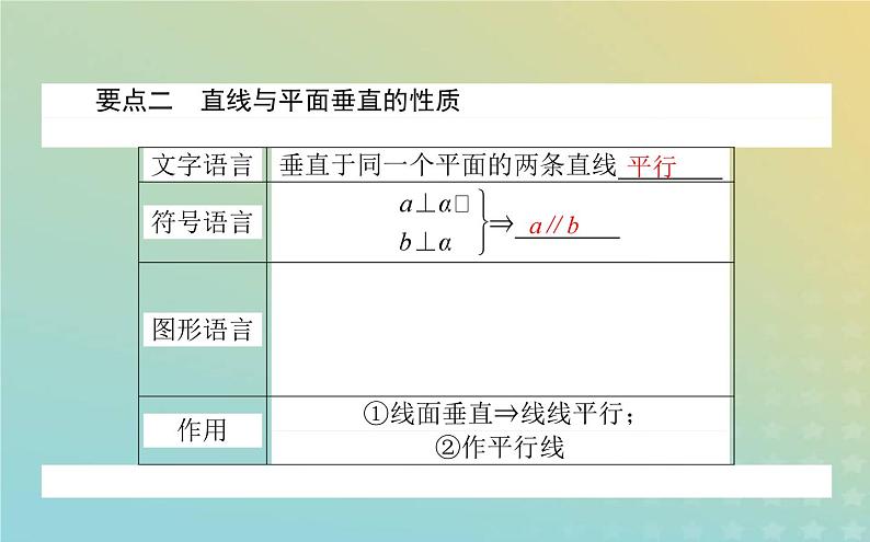 新教材2023版高中数学第六章立体几何初步5垂直关系5.1直线与平面垂直课件北师大版必修第二册04