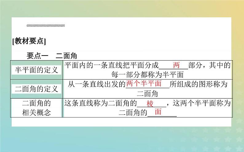 新教材2023版高中数学第六章立体几何初步5垂直关系5.2平面与平面垂直课件北师大版必修第二册第2页