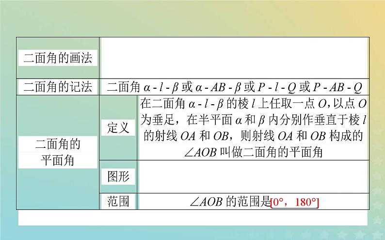 新教材2023版高中数学第六章立体几何初步5垂直关系5.2平面与平面垂直课件北师大版必修第二册第3页