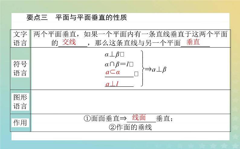 新教材2023版高中数学第六章立体几何初步5垂直关系5.2平面与平面垂直课件北师大版必修第二册第7页