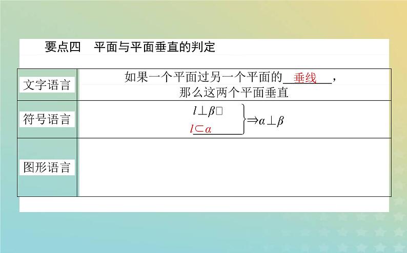 新教材2023版高中数学第六章立体几何初步5垂直关系5.2平面与平面垂直课件北师大版必修第二册第8页