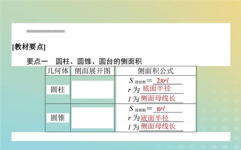 新教材2023版高中数学第六章立体几何初步6简单几何体的再认识6.1柱锥台的侧面展开与面积课件北师大版必修第二册02