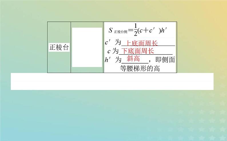新教材2023版高中数学第六章立体几何初步6简单几何体的再认识6.1柱锥台的侧面展开与面积课件北师大版必修第二册06