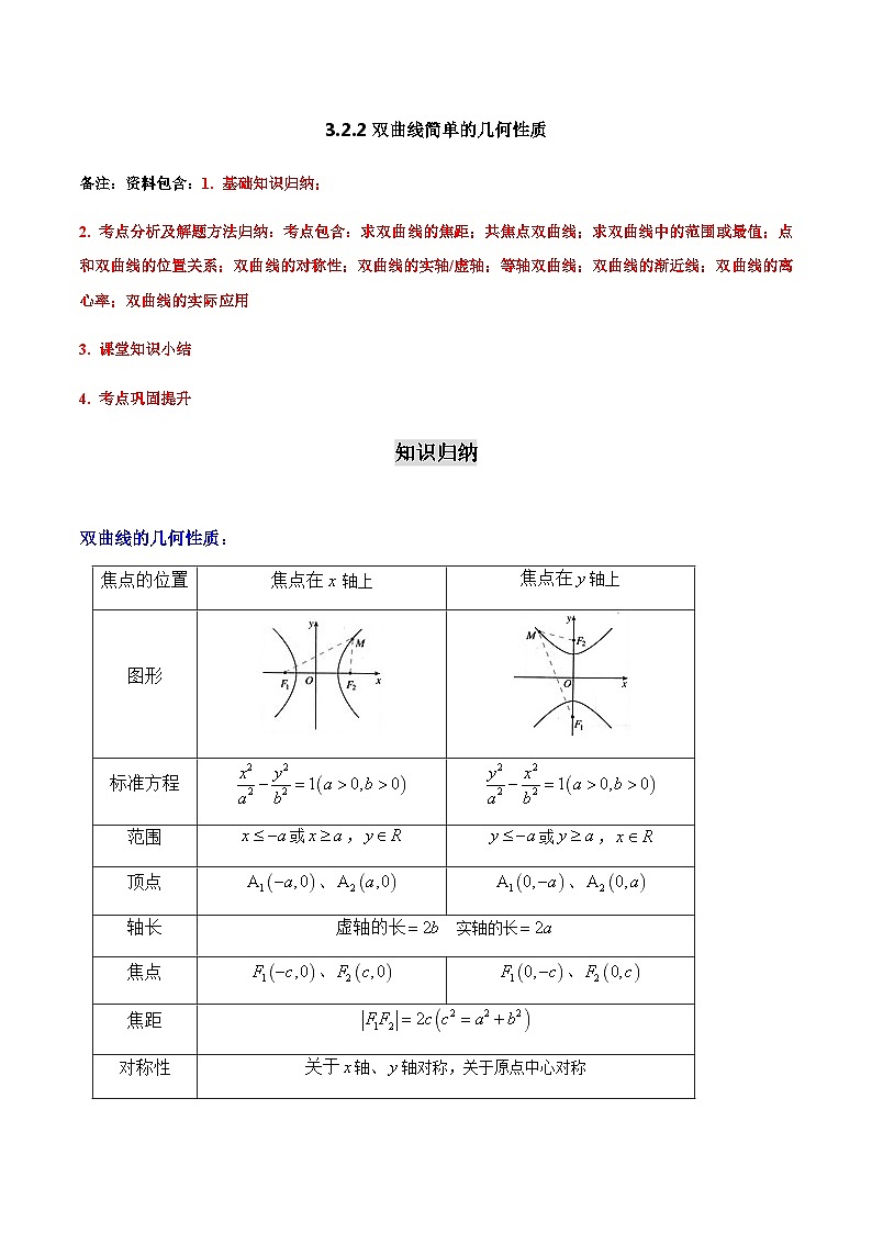 3.2.2 双曲线简单的几何性质-2023-2024学年高二数学考点讲解练（人教A版2019选择性必修第一册）01